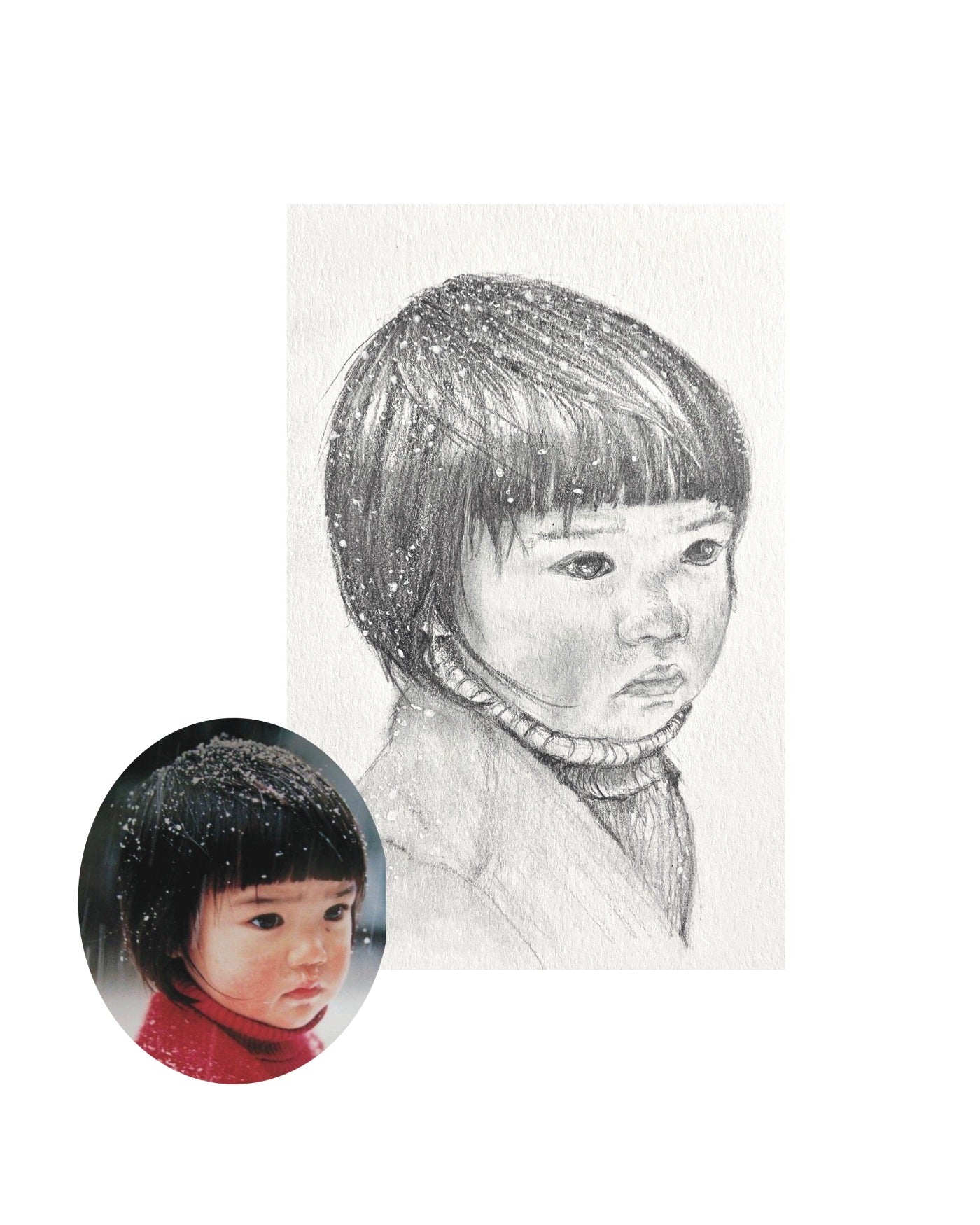 Personalized Portraits, Commissioned Portraits, Custom Family Portraits