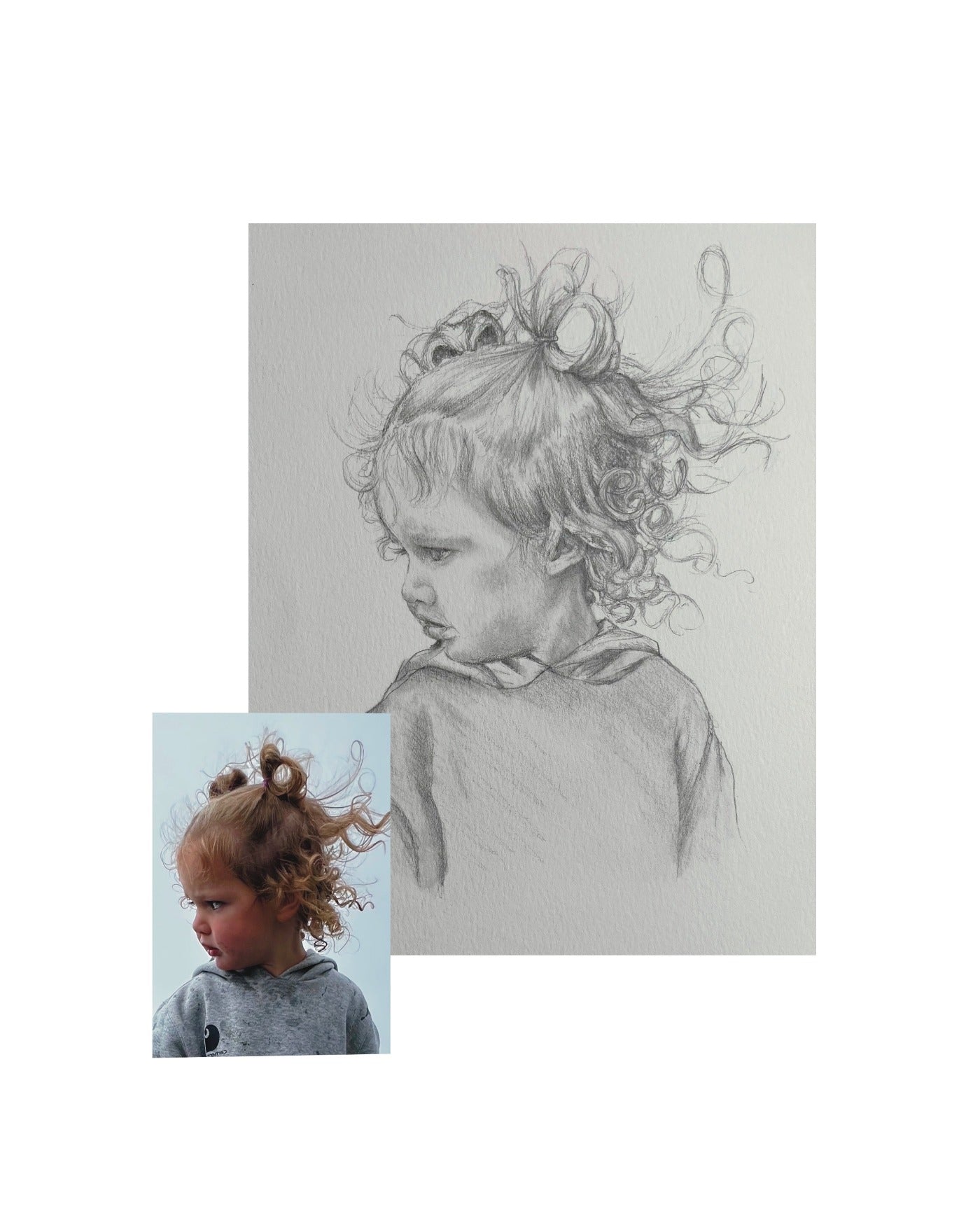 Personalized Portraits, Commissioned Portraits, Custom Family Portraits